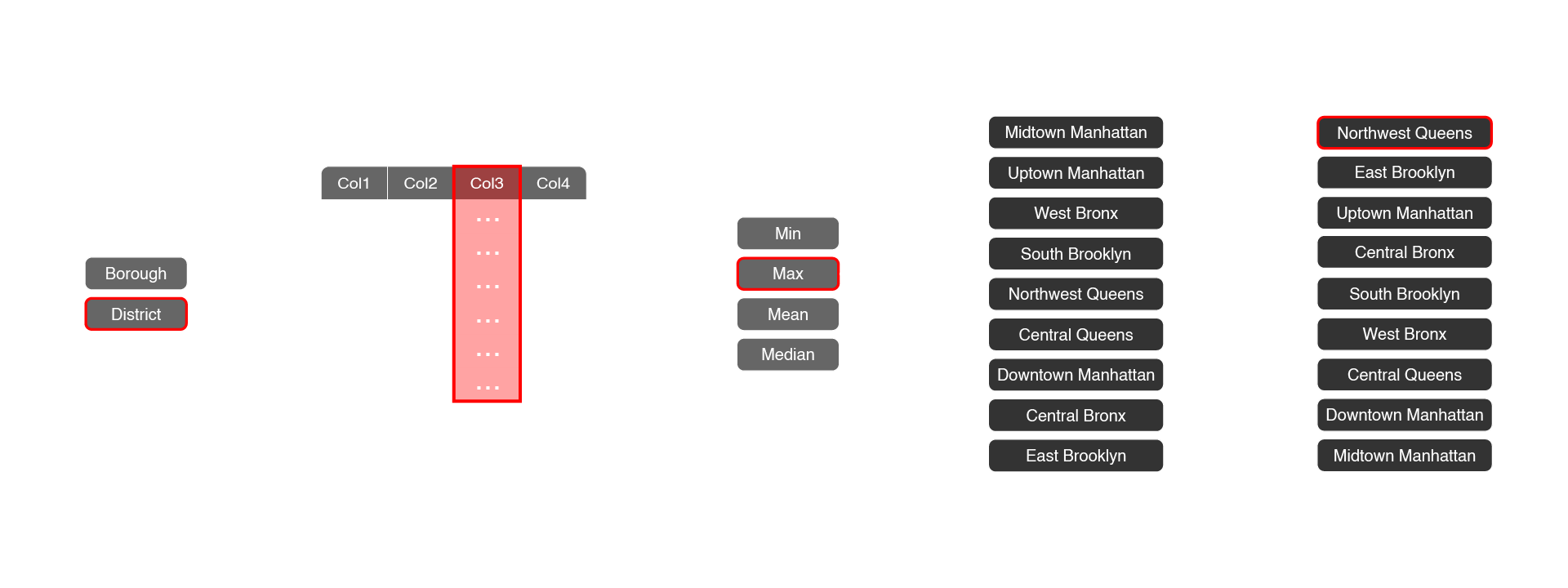 Search mode interaction diagram.