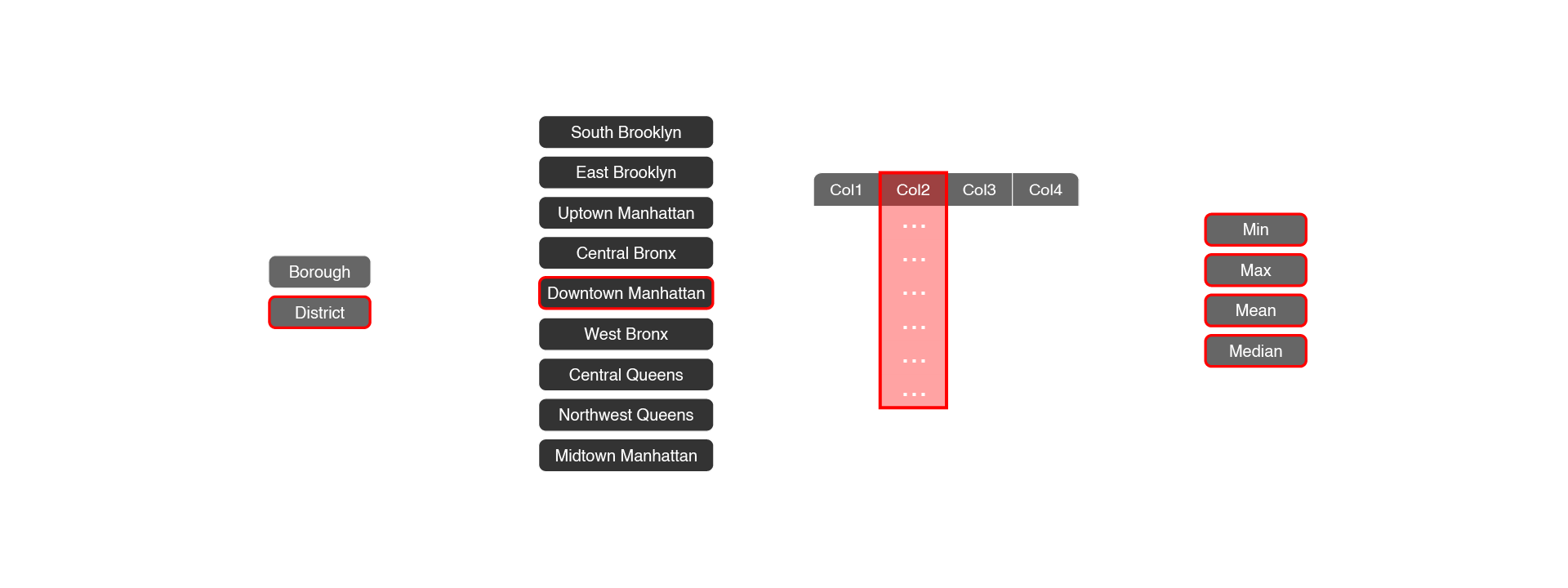Analyze mode interaction diagram.