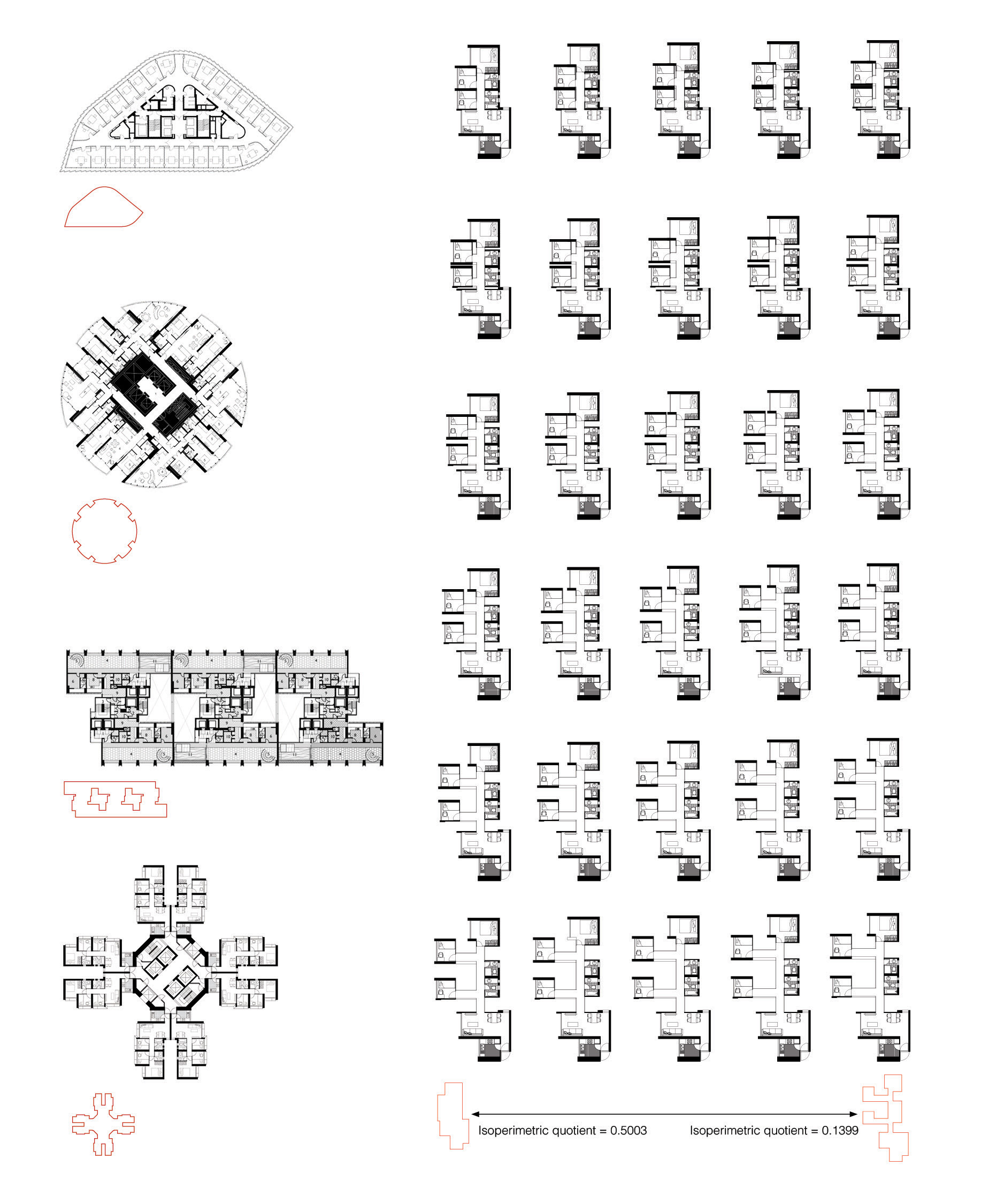 Iterative variations of the residential unit perimeter and their isoperimetric quotients.