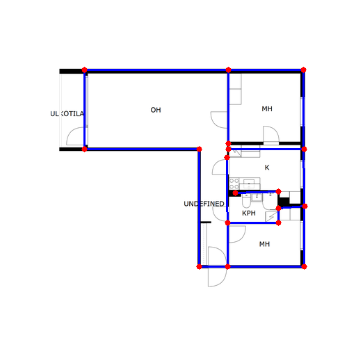 Graph overlay on input