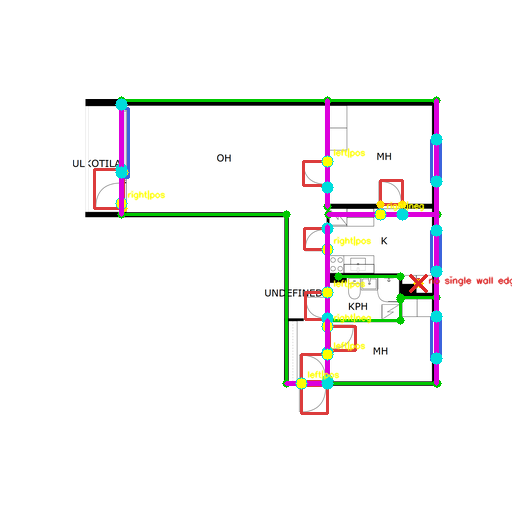 Debug overlay
