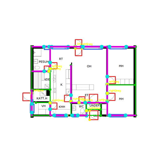 Debug overlay