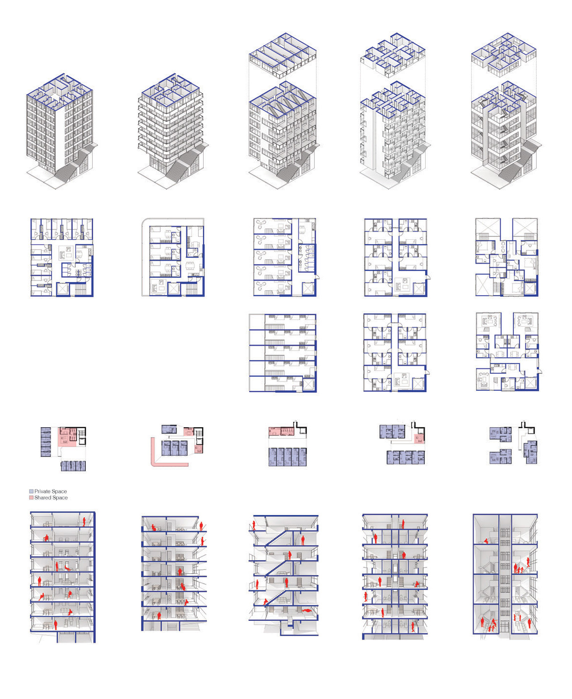 Unit-type combinations within a cluster.
