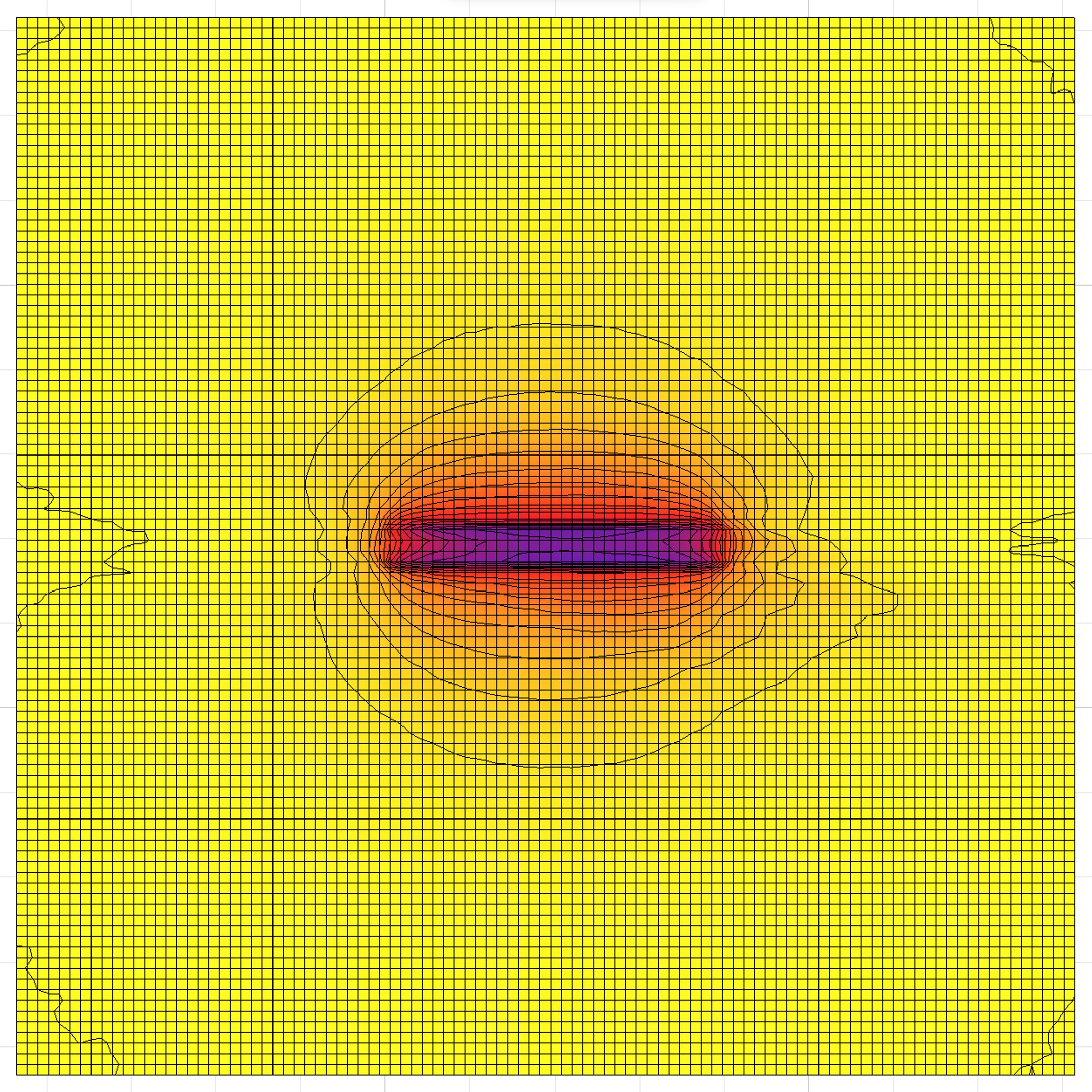 East–West orientation — summer radiation