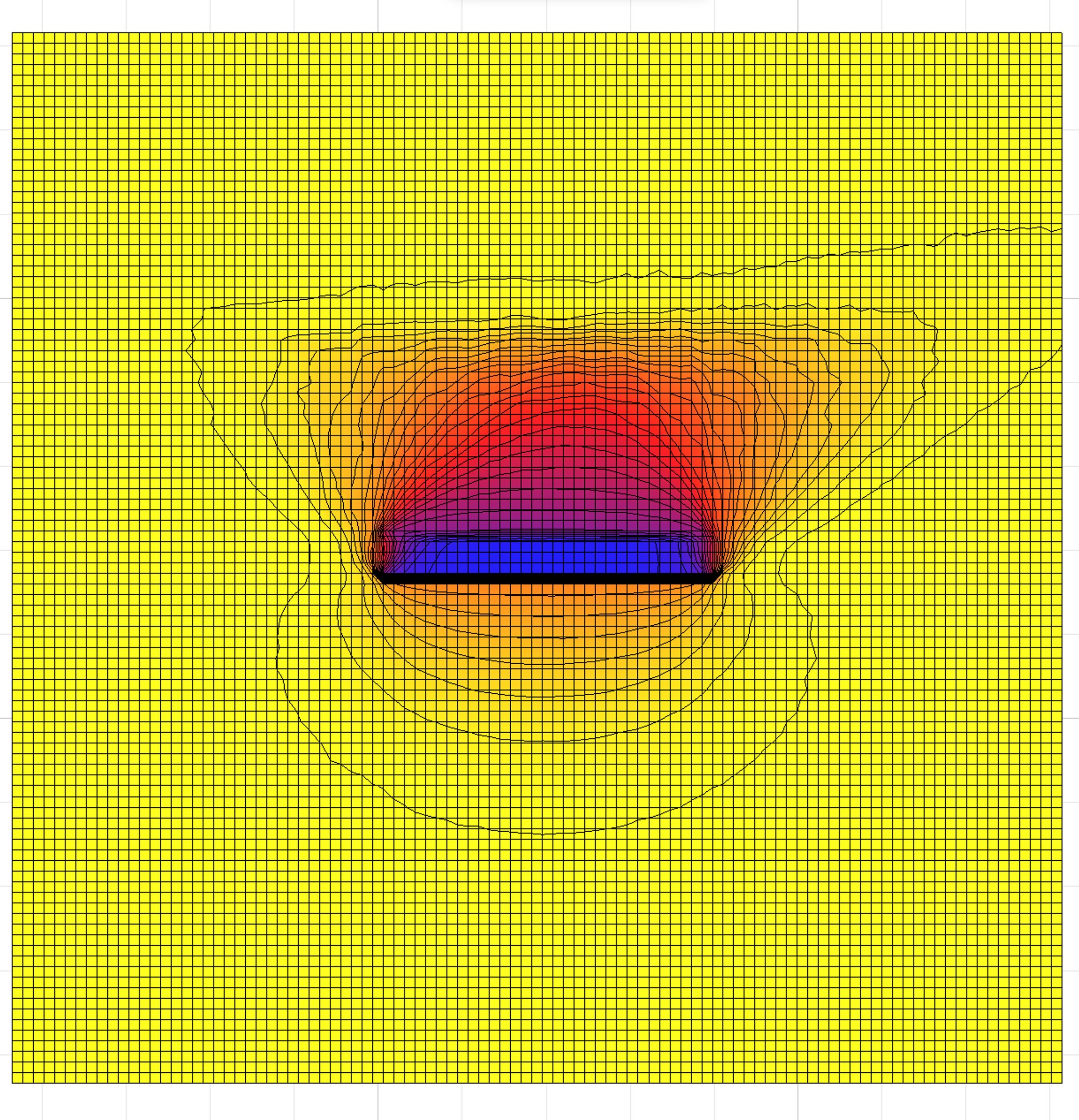 East–West orientation — winter radiation
