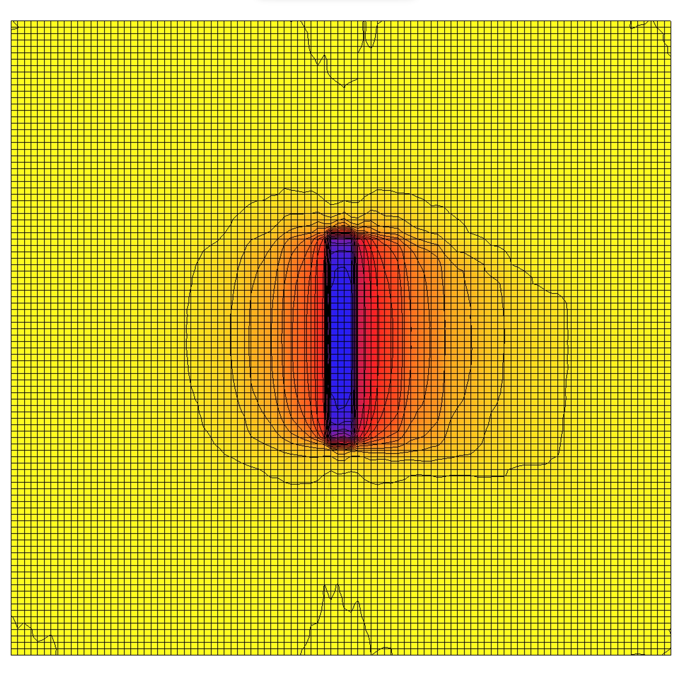 North–South orientation — summer radiation