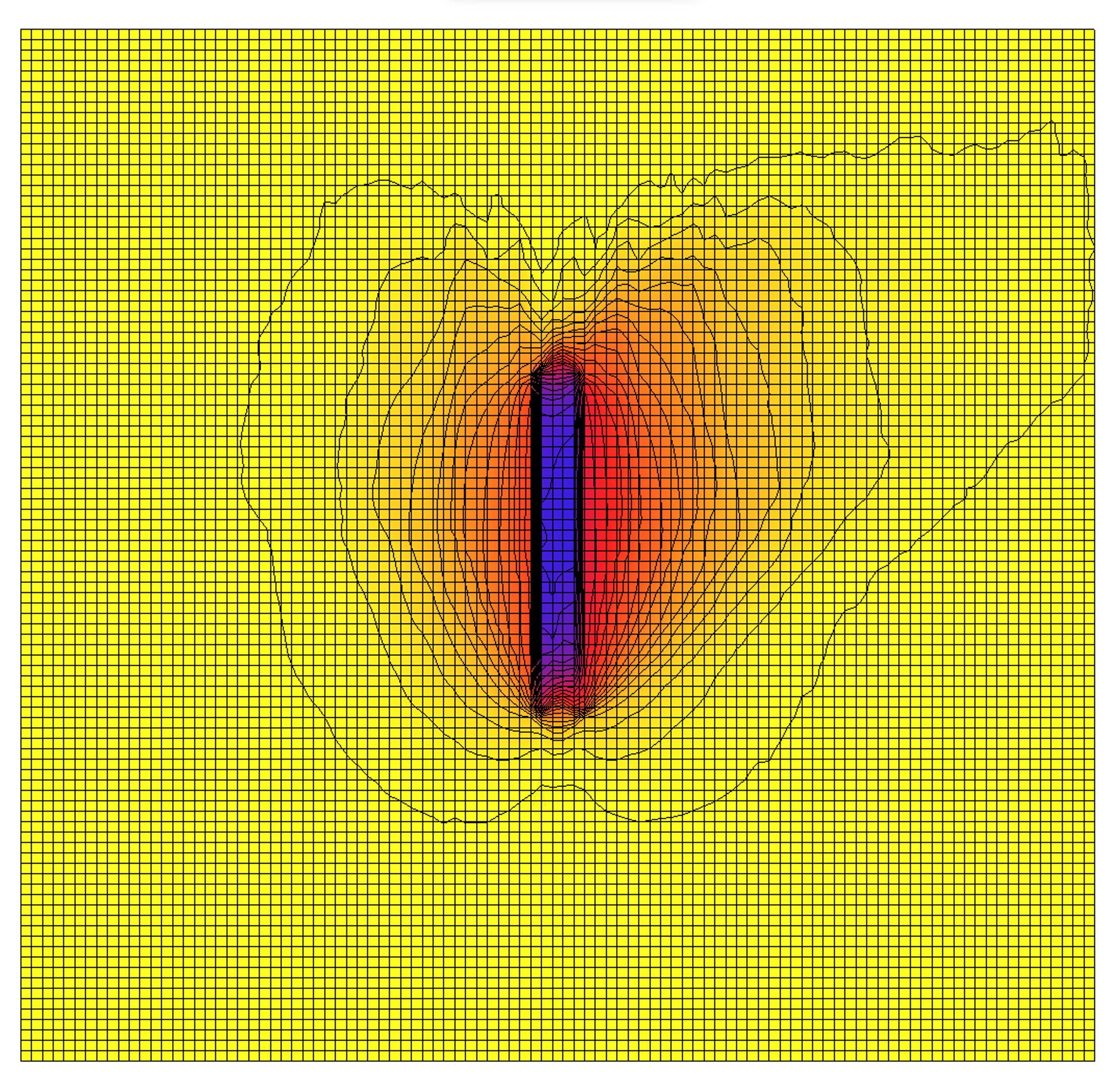 North–South orientation — winter radiation